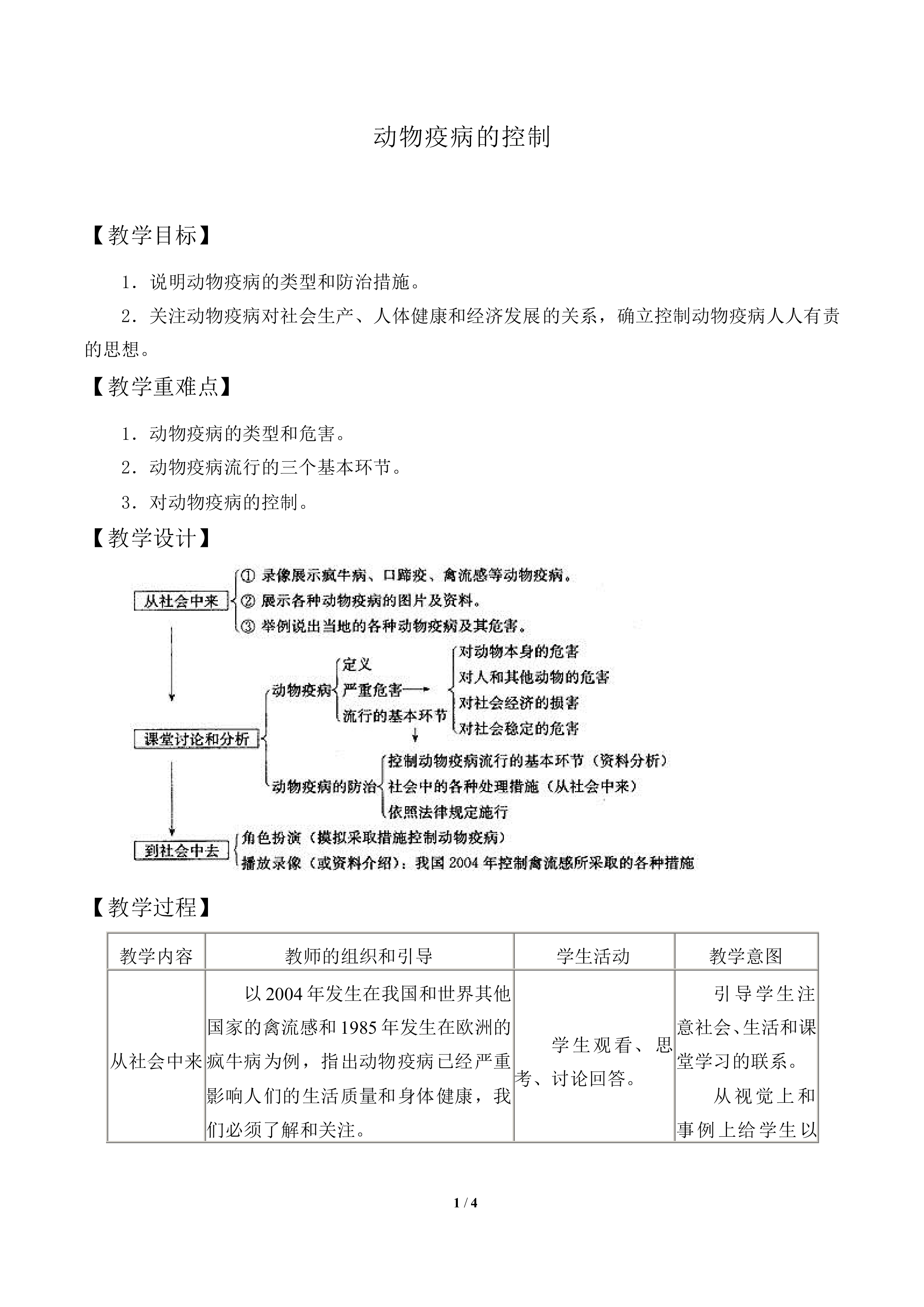 动物疫病的控制_教案1