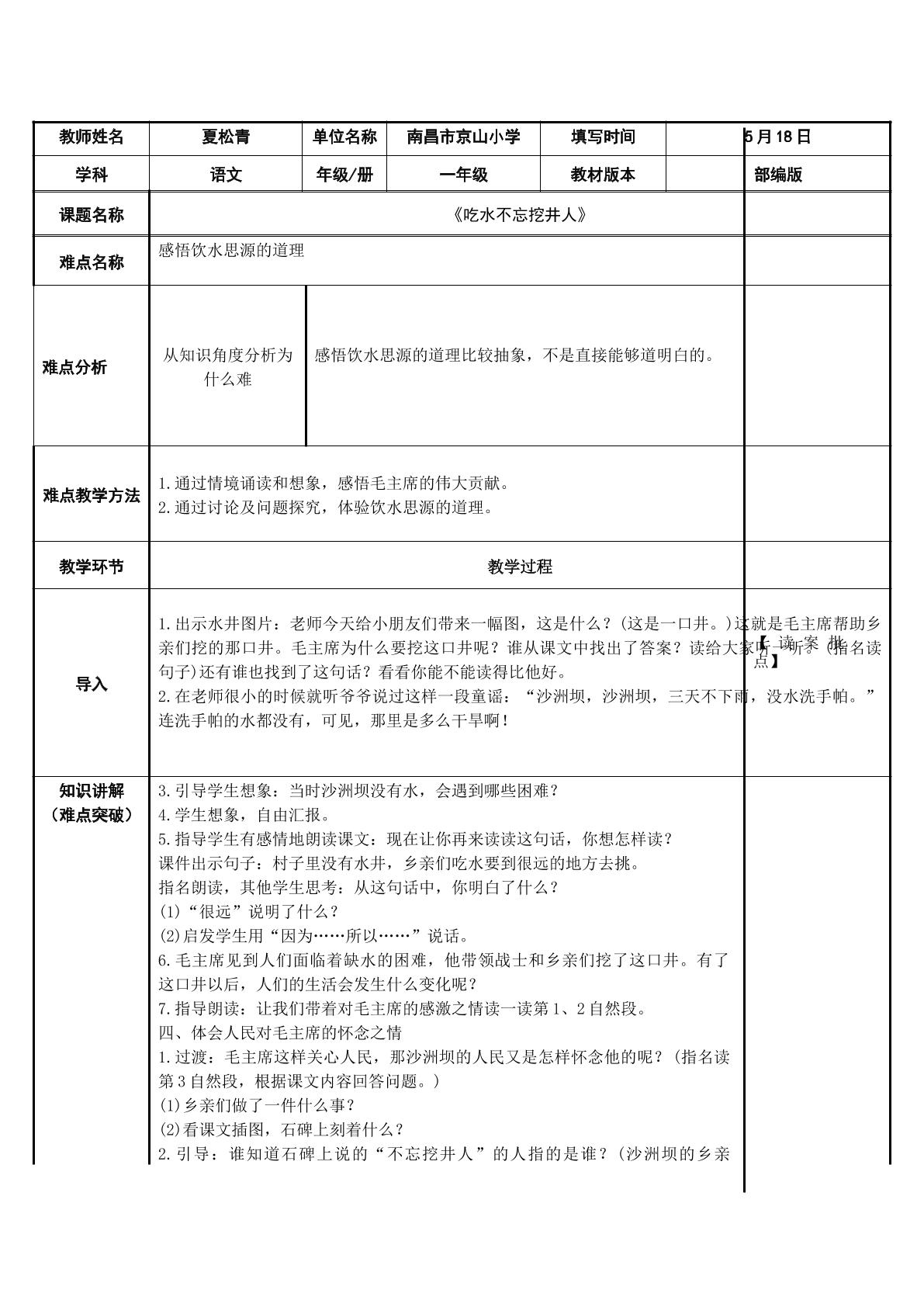 吃水不忘挖井人