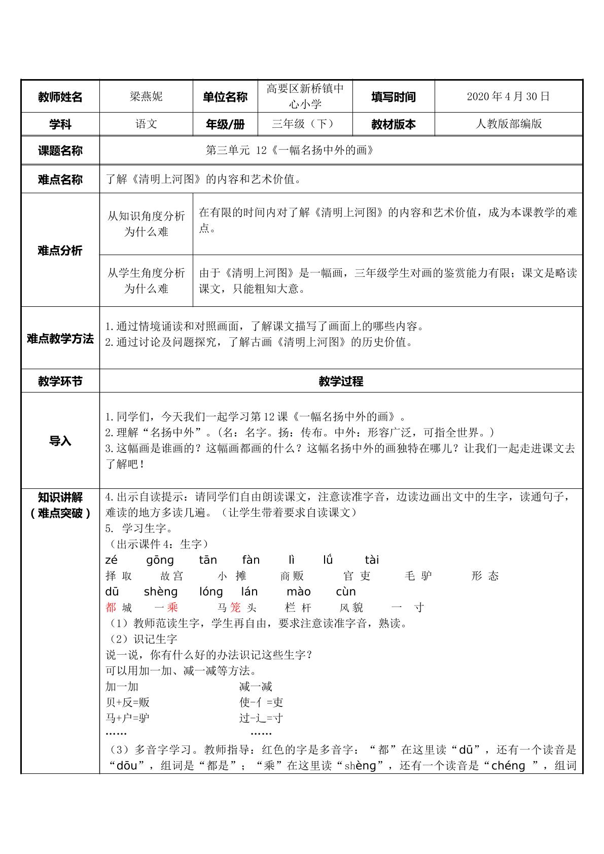 12 一幅名扬中外的画