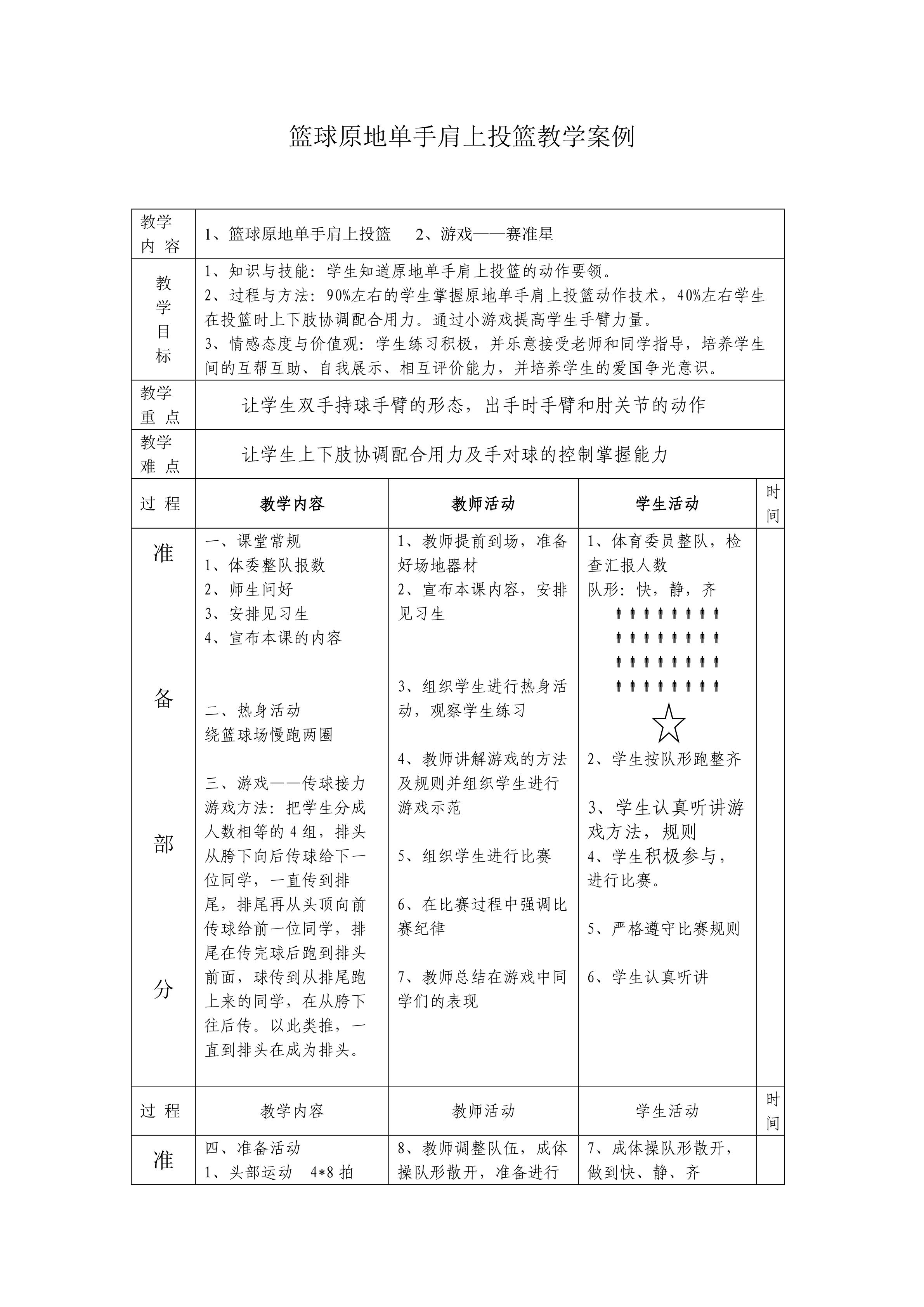 原地单手肩上投篮