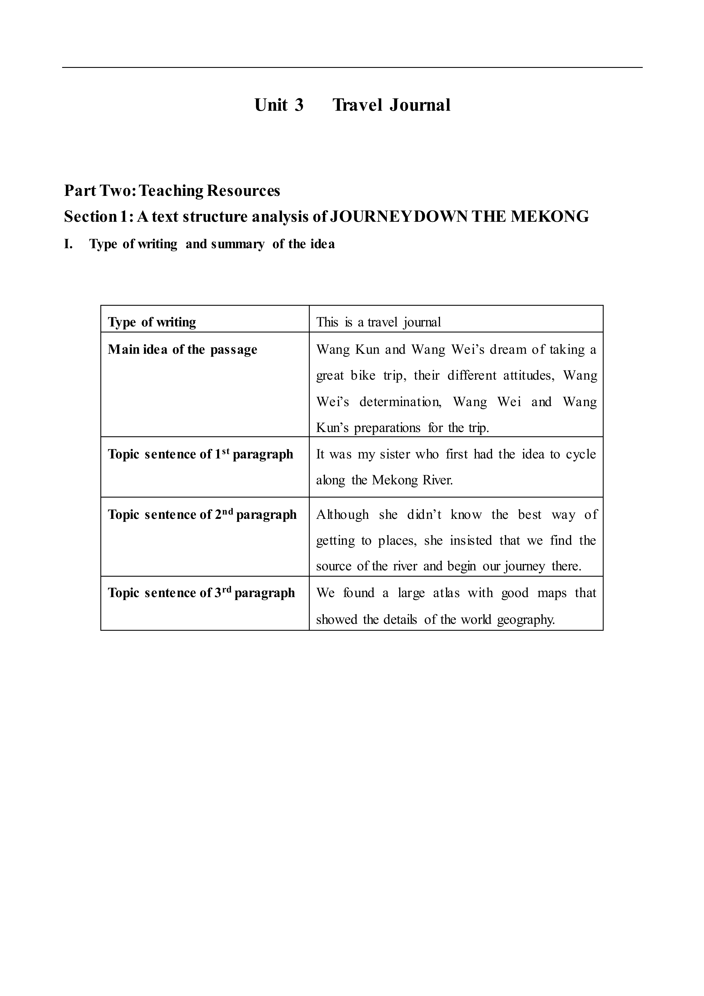 Travel journal_教案4
