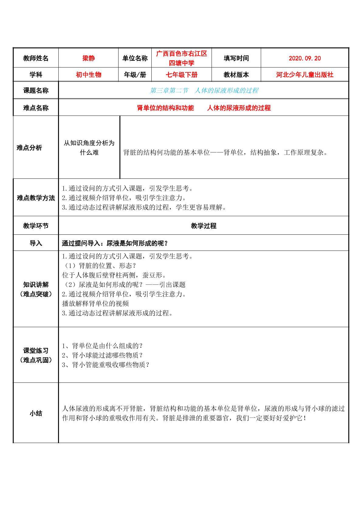 人体的尿液形成的过程
