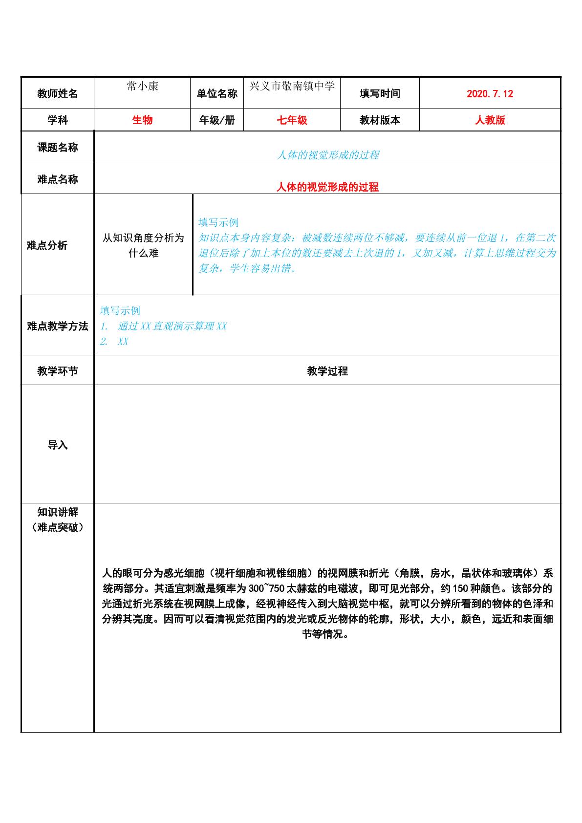 人体的视觉形成的过程