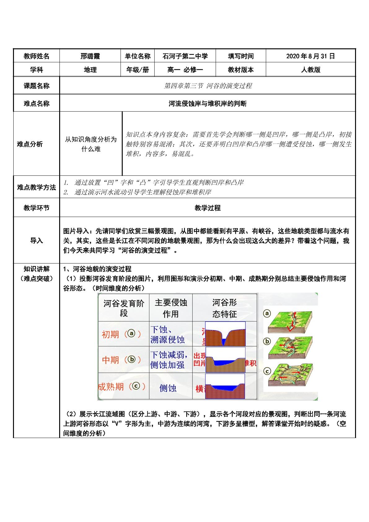 河谷的演变过程