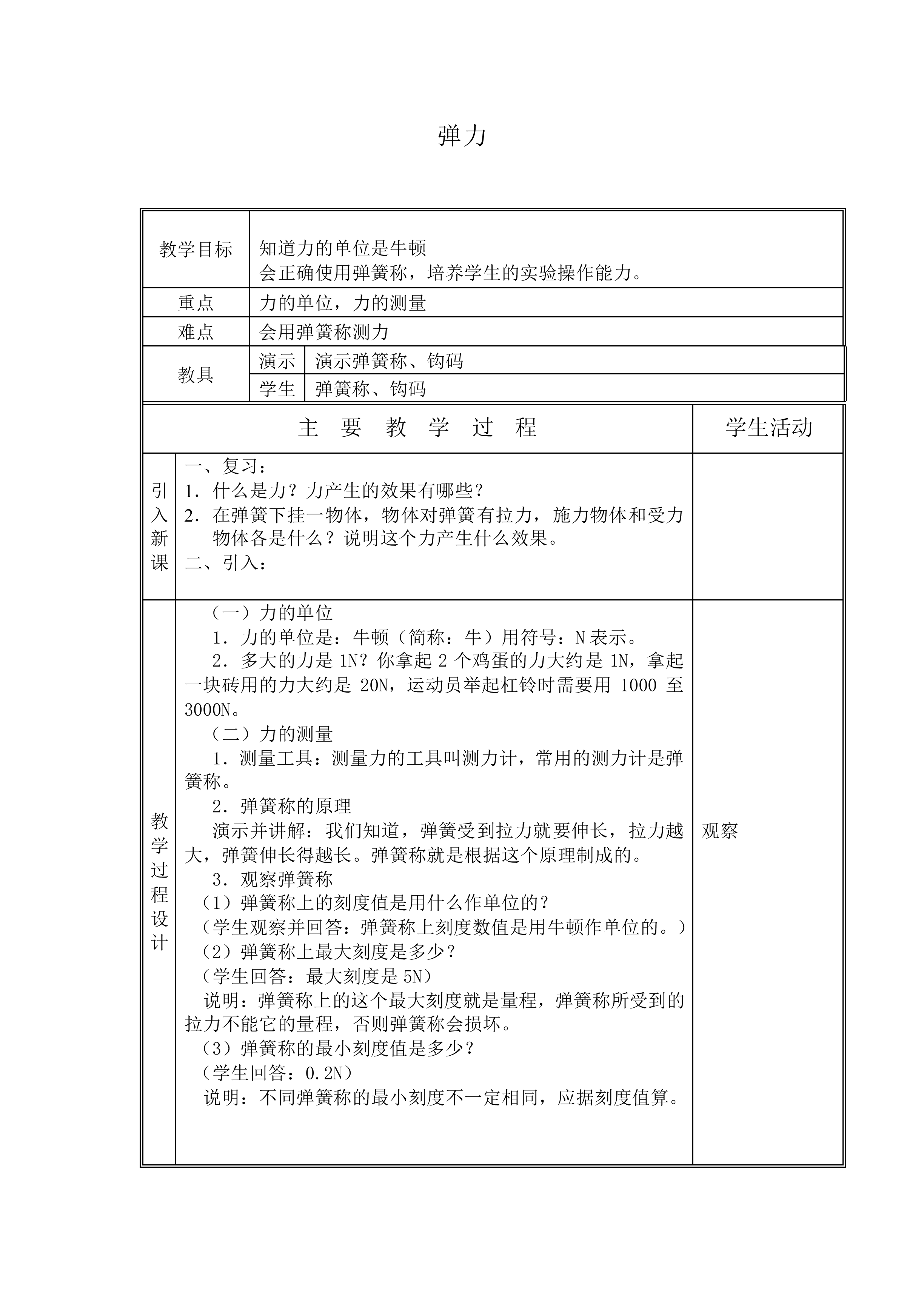 弹力_教案1