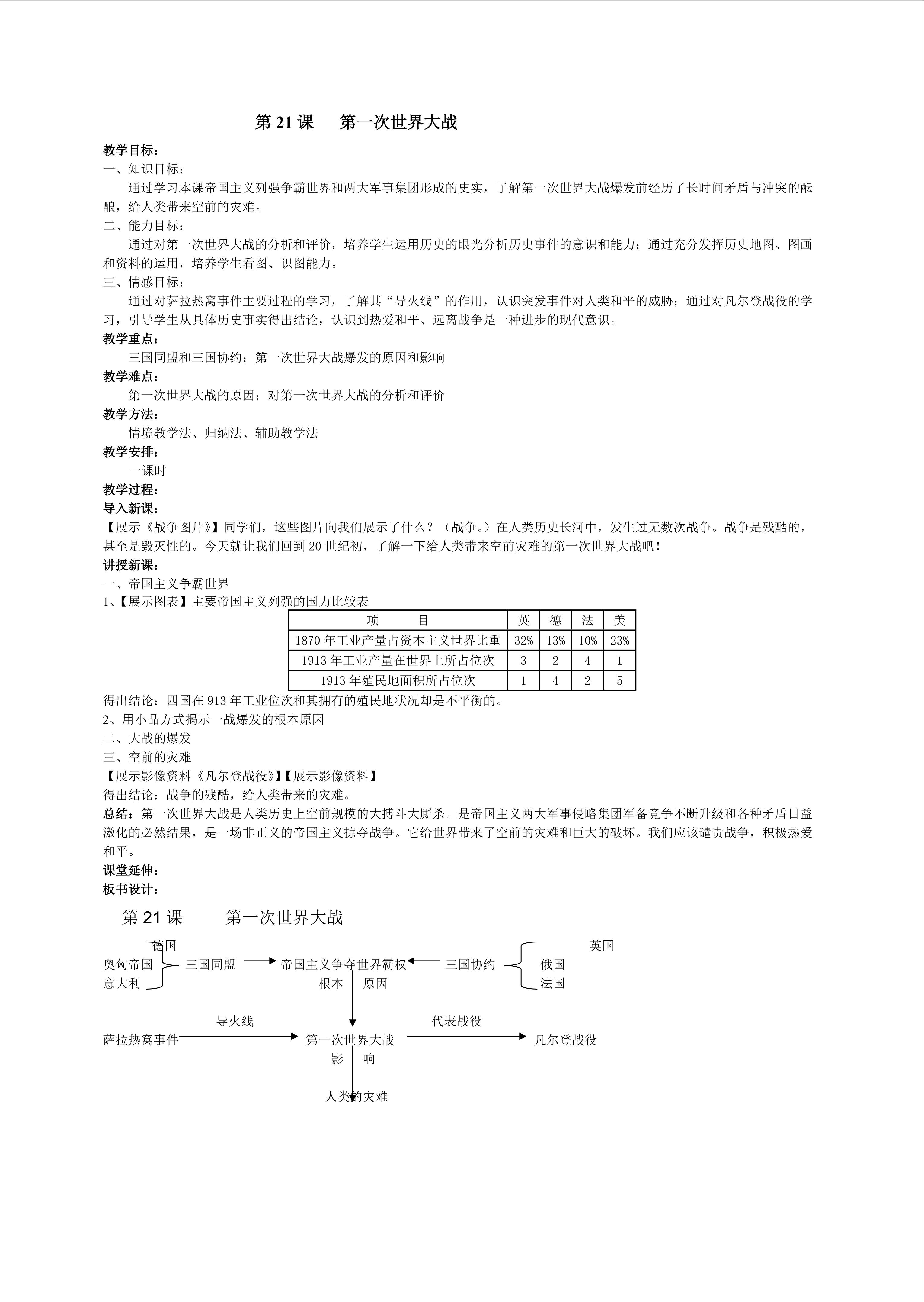 第一次世界大战