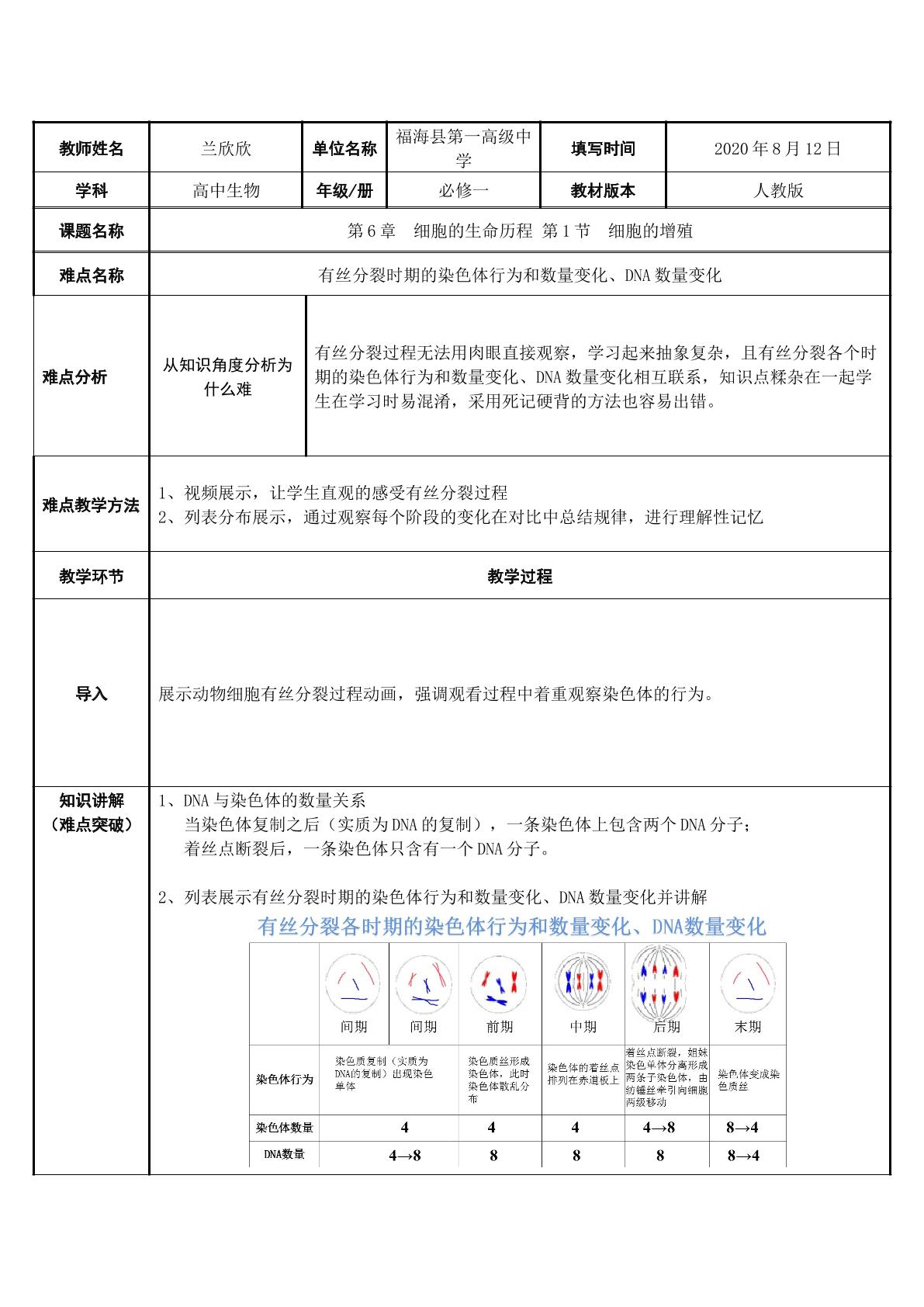 有丝分裂时期的染色体行为和数量变化、DNA数量变化