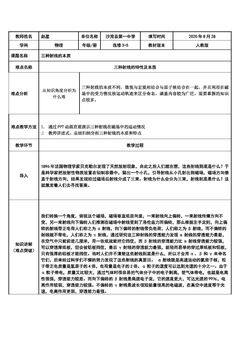 三种射线的本质