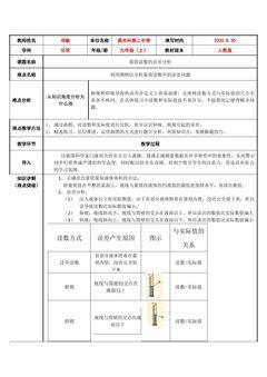 量筒读数的误差分析