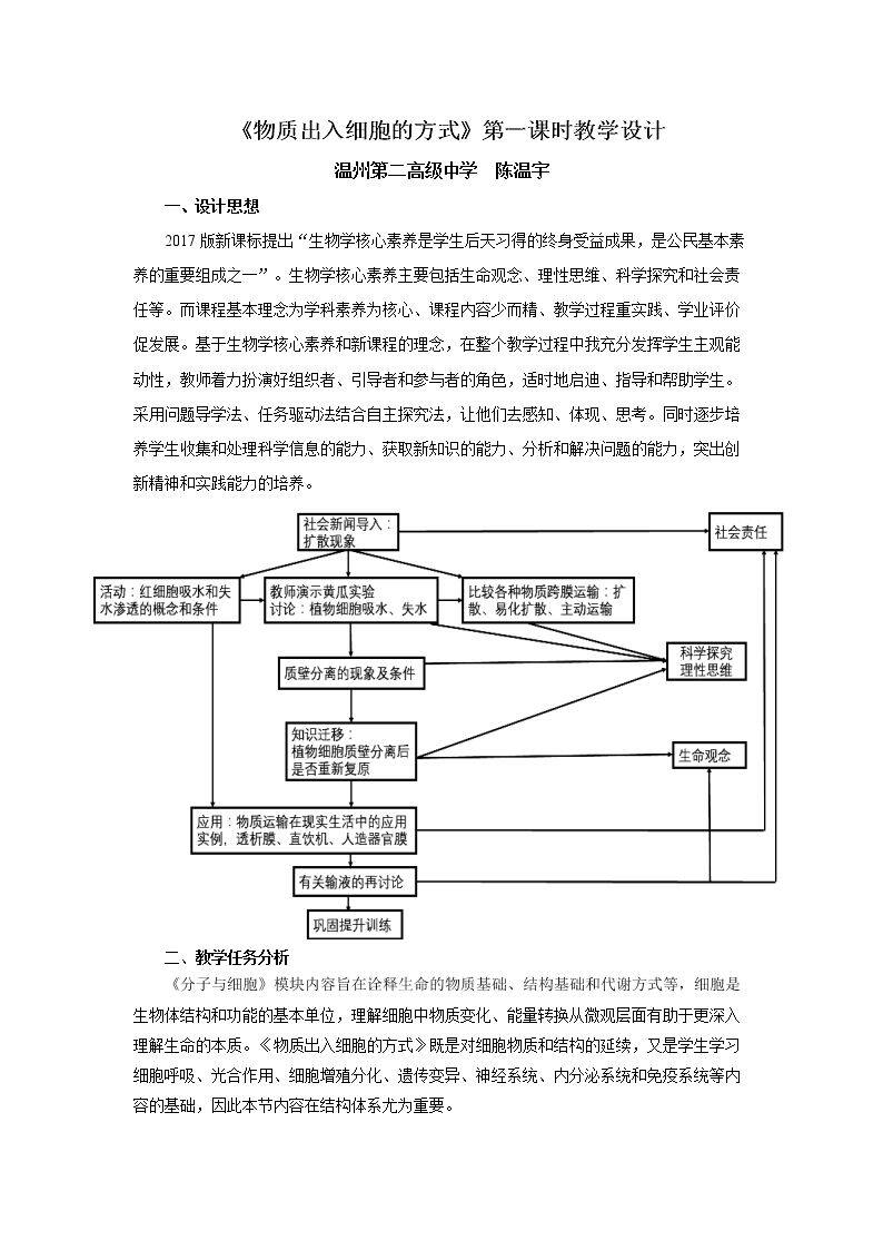 第二节 物质出入细胞的方式