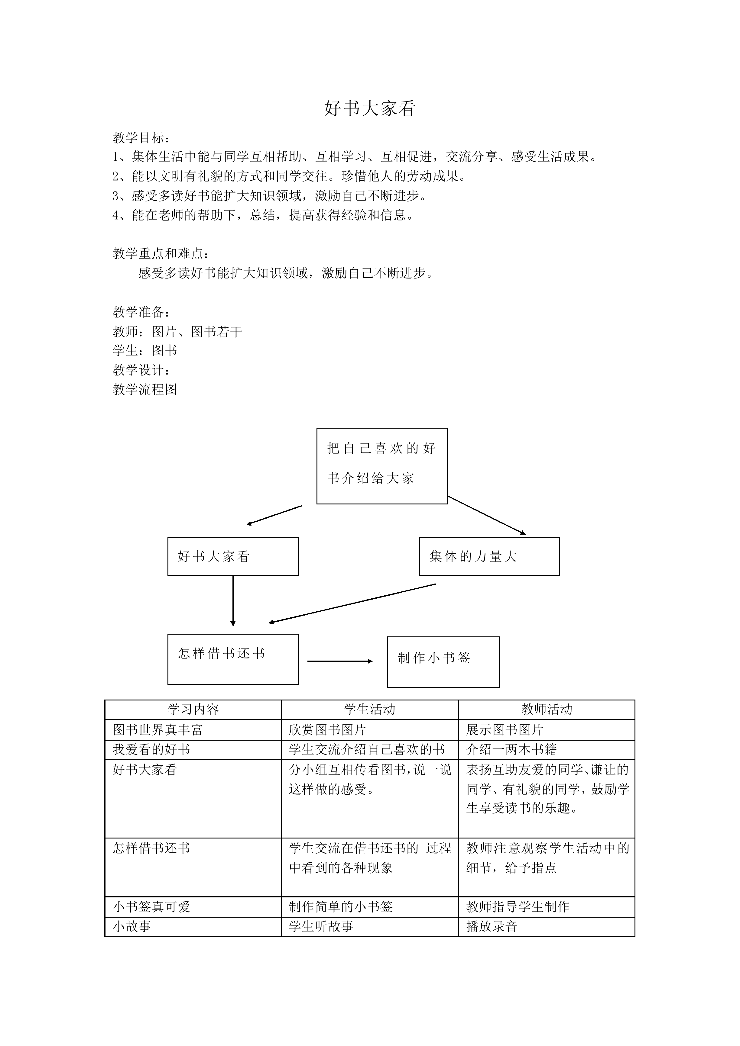 好书大家看_教案1