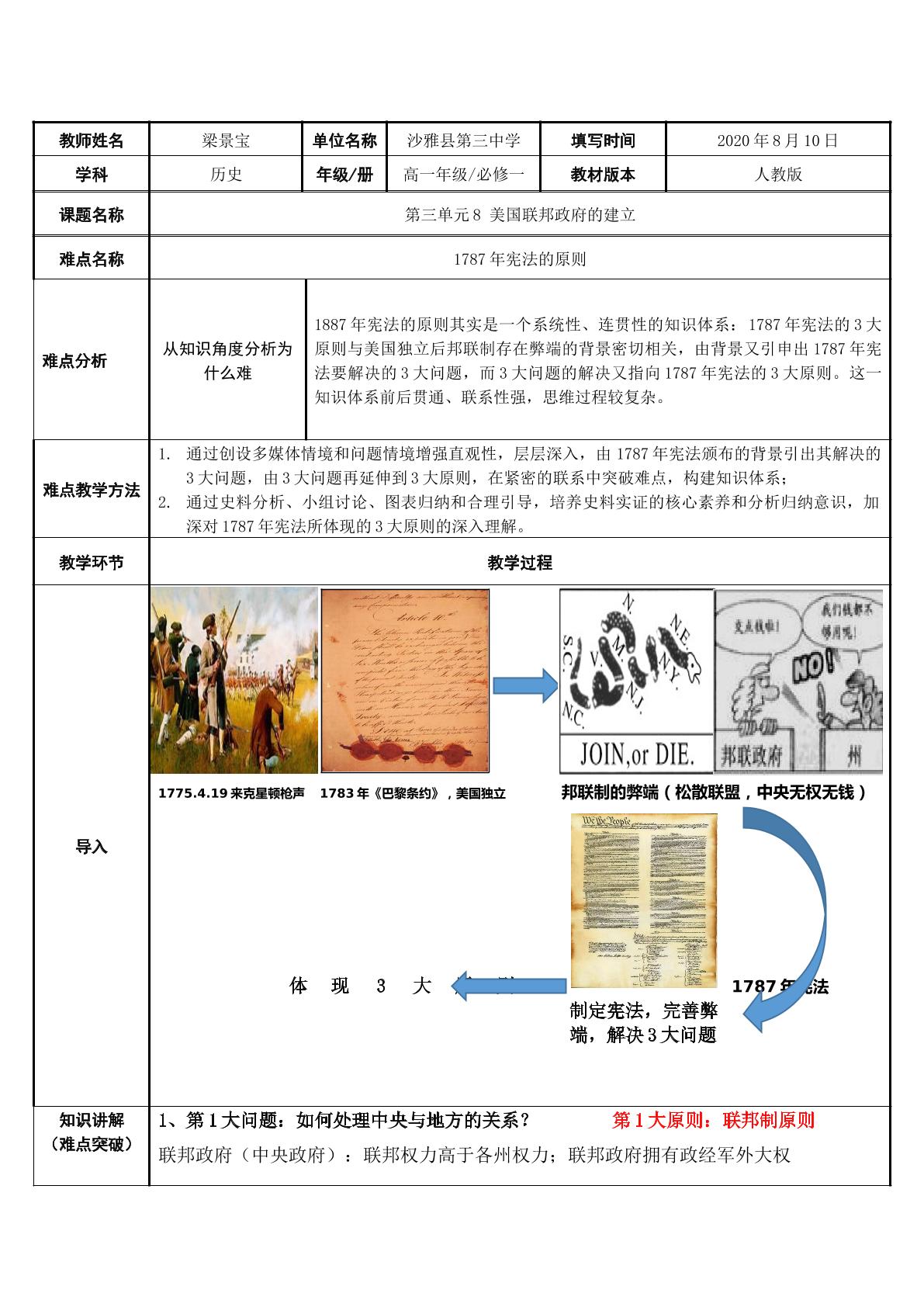 美国联邦政府的建立