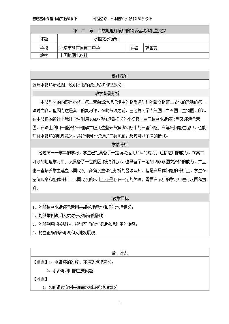 水循环类型