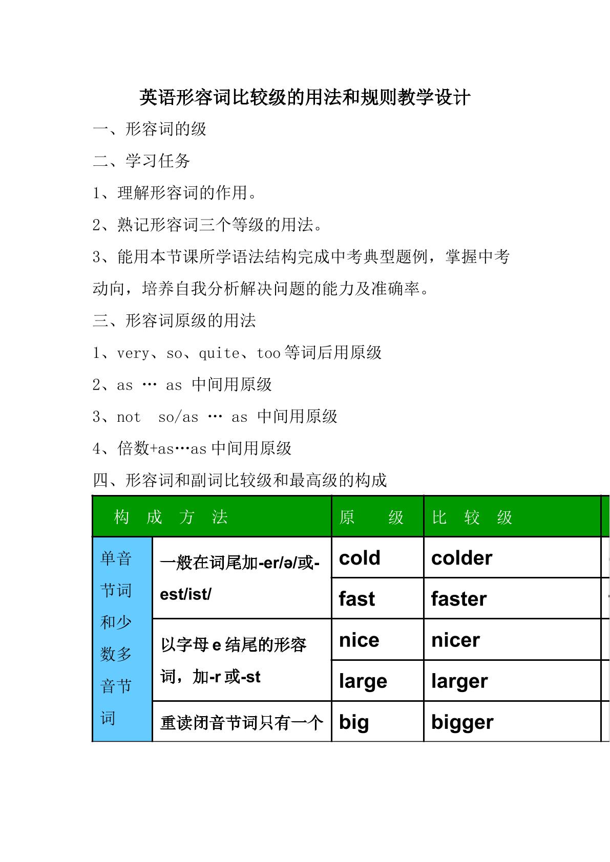 形容词比较级的用法和规则