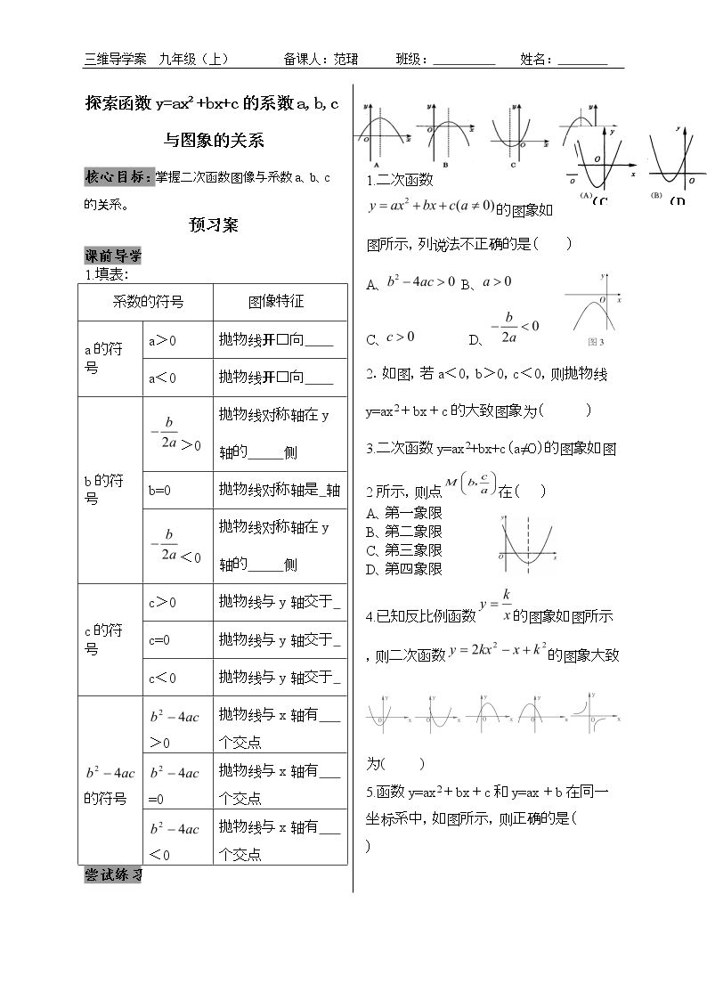 二次函数与根的判别式的关系