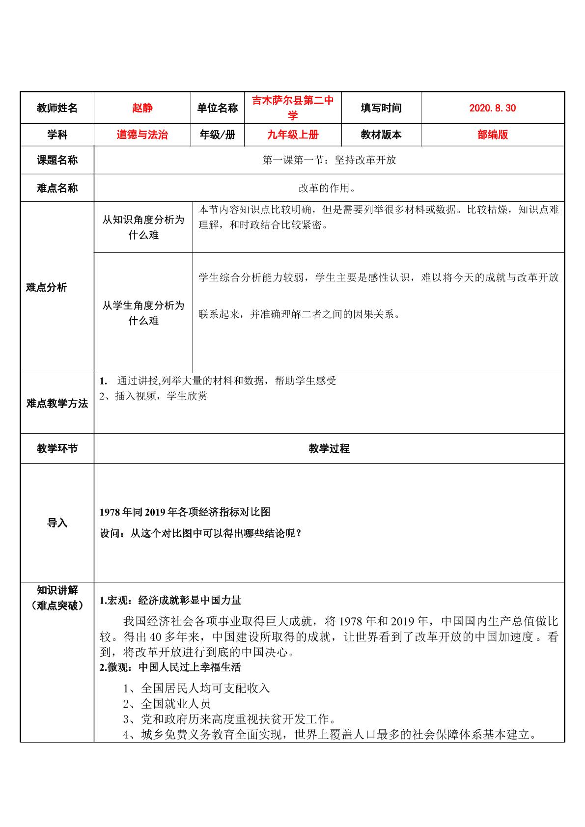 坚持改革开放