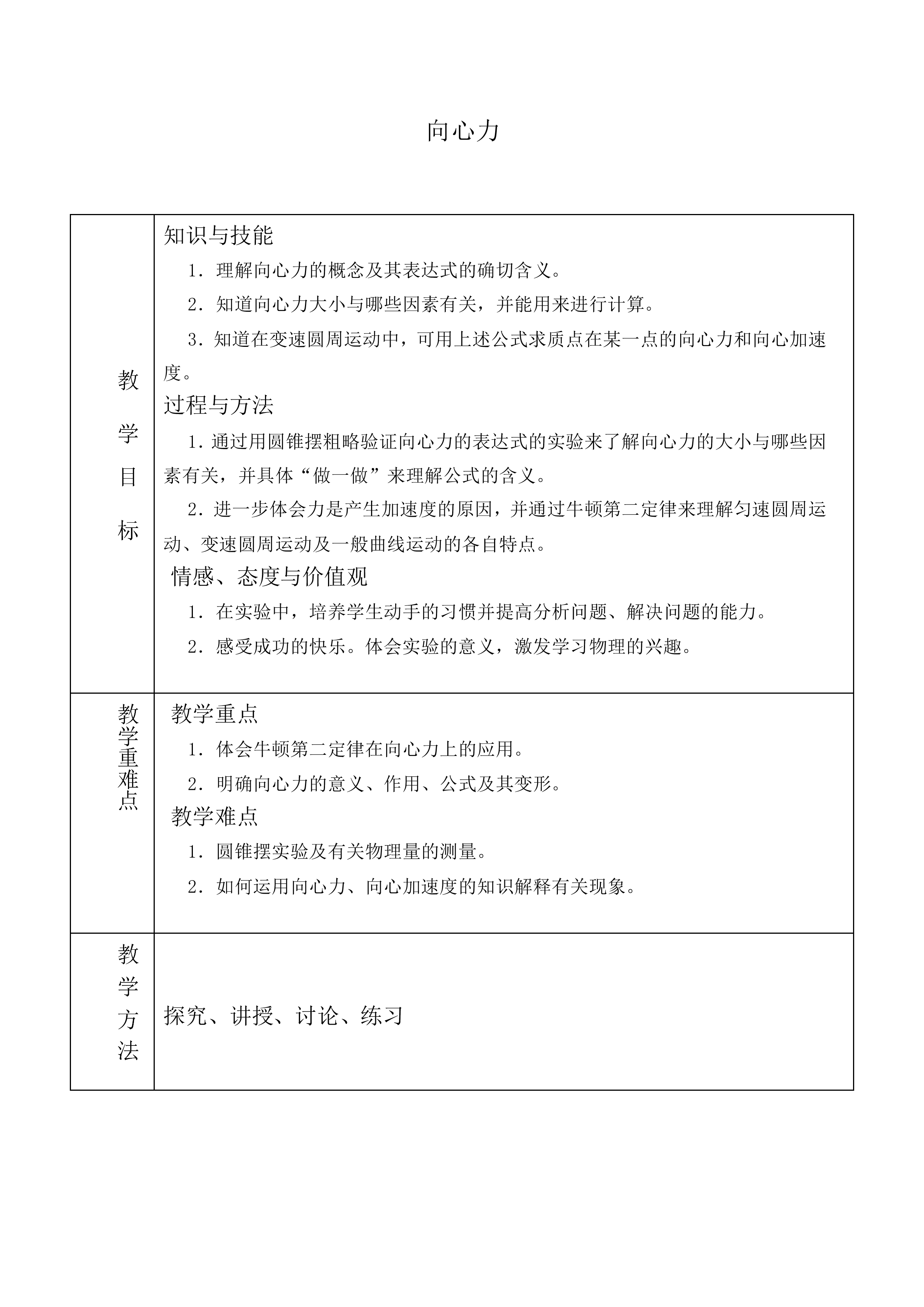 向心力_教案4