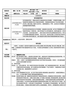 现代家庭的特点