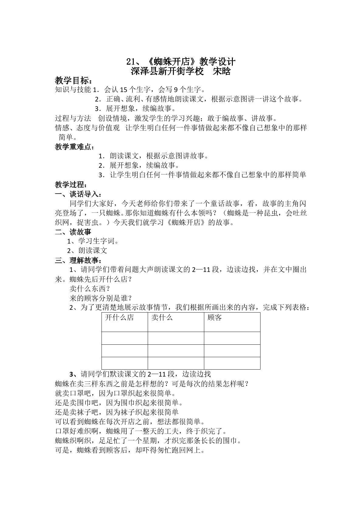 蜘蛛开店