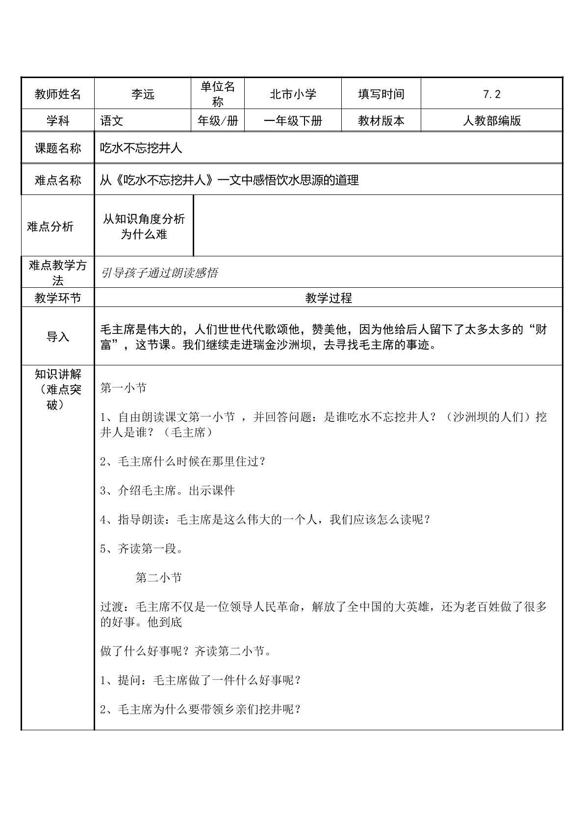 吃水不忘挖井人
