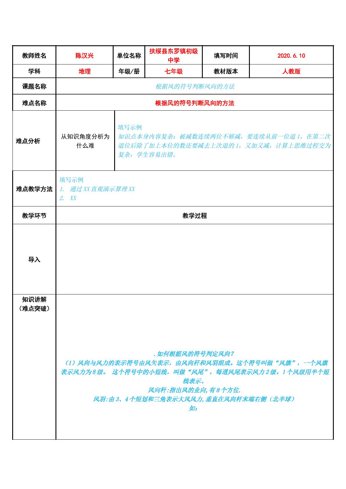 根据风的符号判断风向的方法