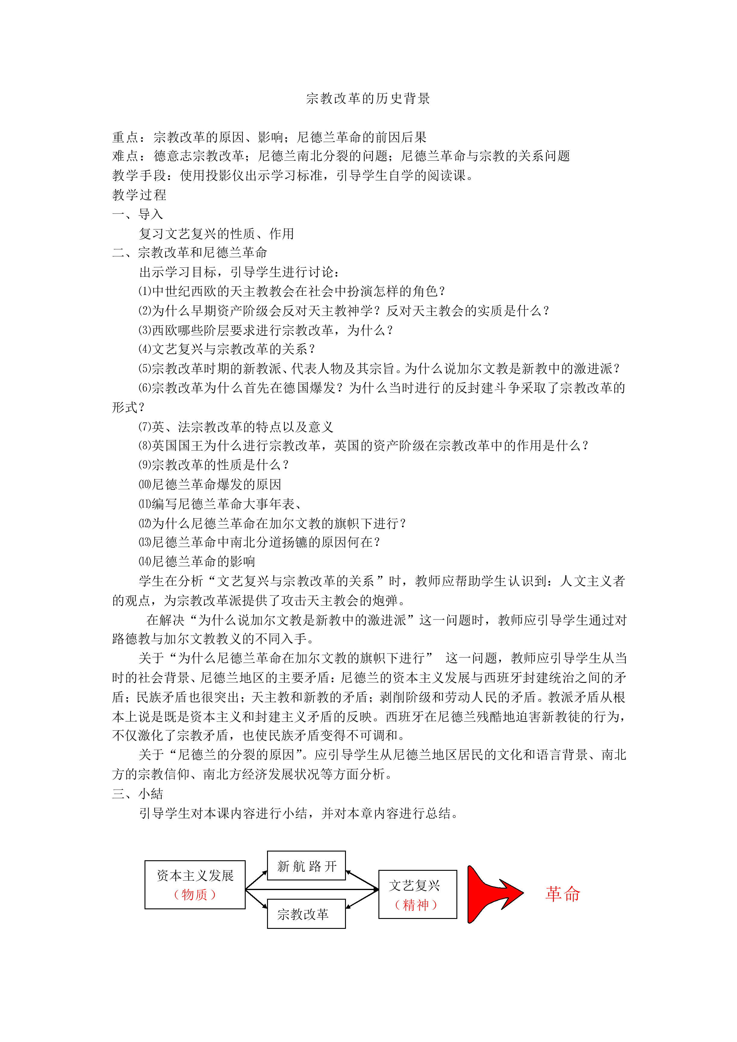 宗教改革的历史背景_教案1
