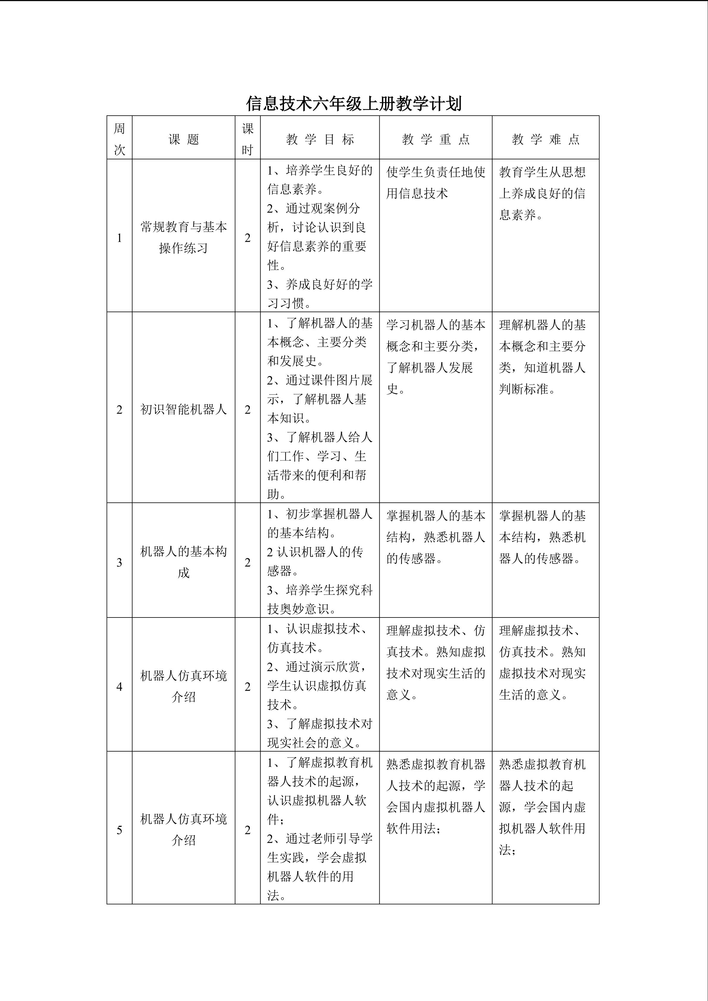 六年级信息技术教学设计