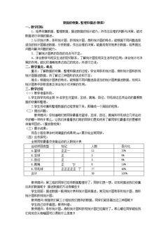 5.3 用统计图描述数据