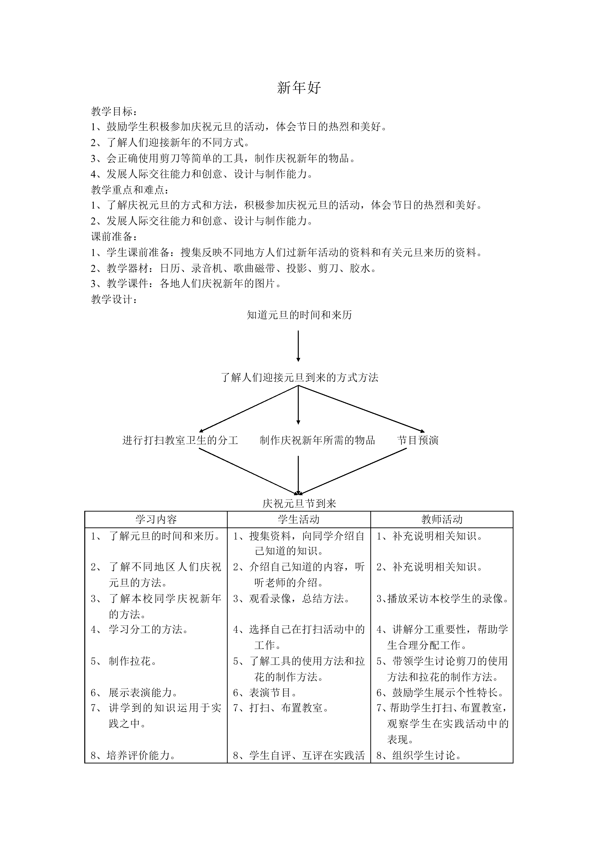 新年好_教案1
