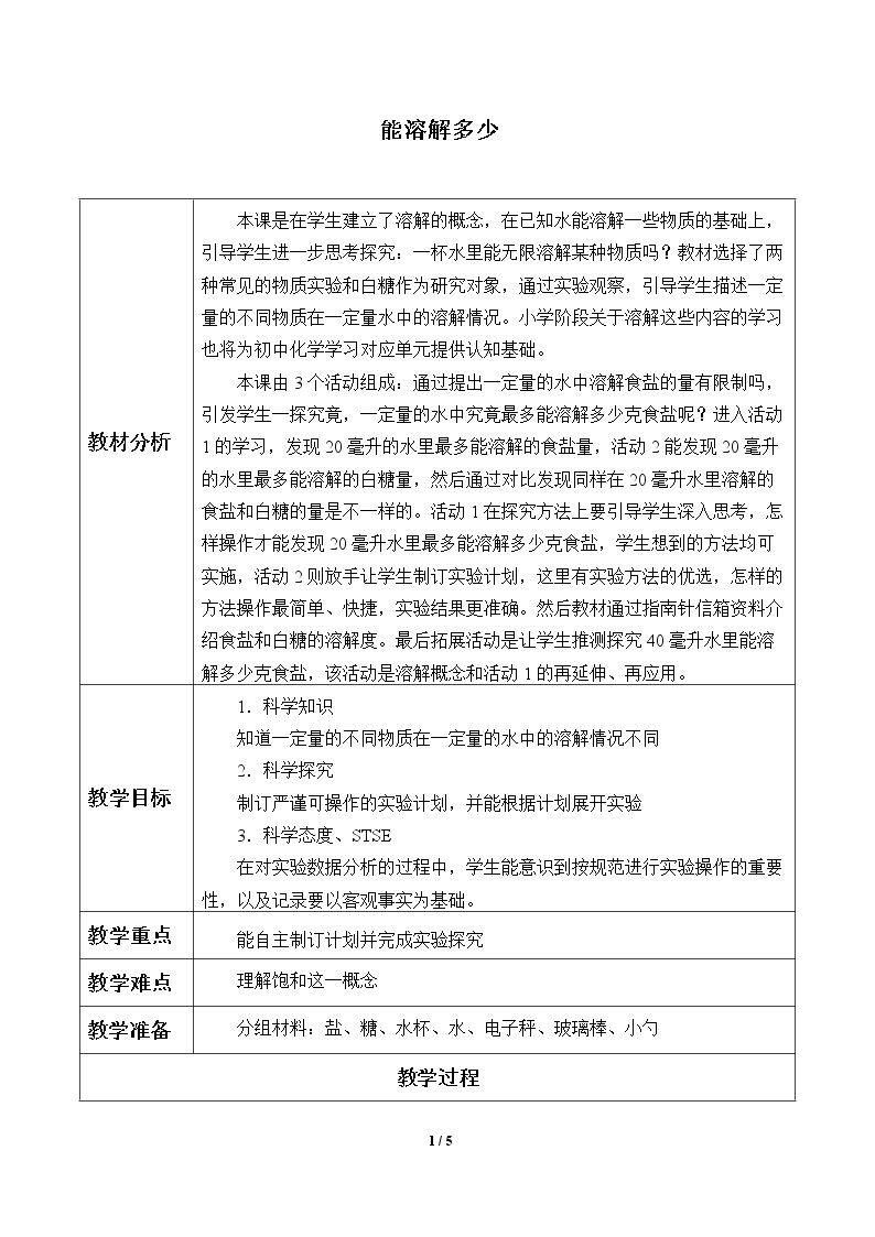 能溶解多少