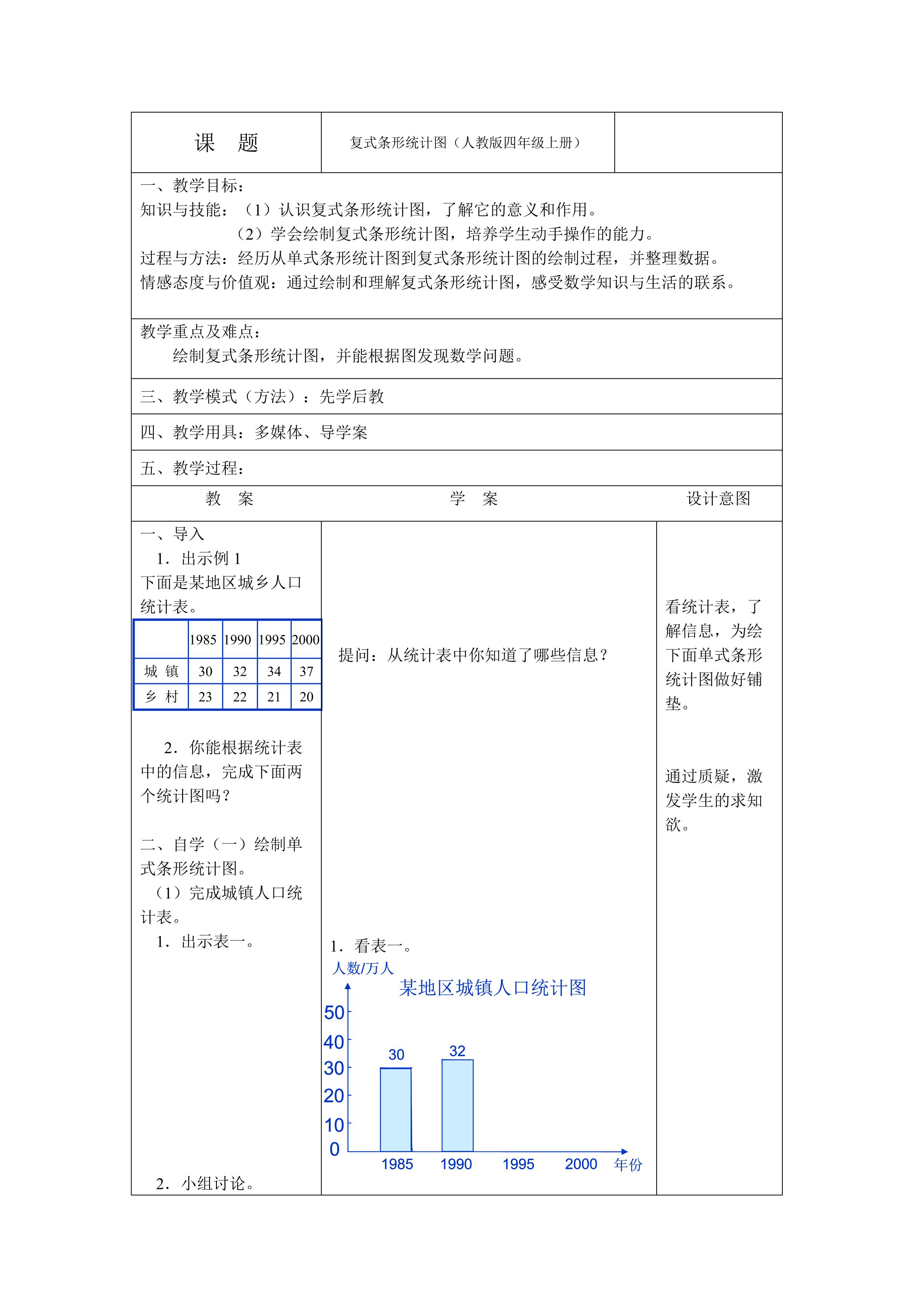 《复式条形统计图》