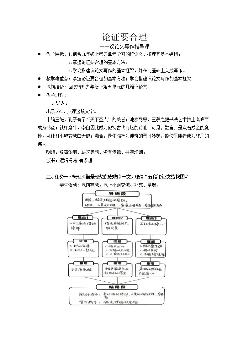 论证要合理