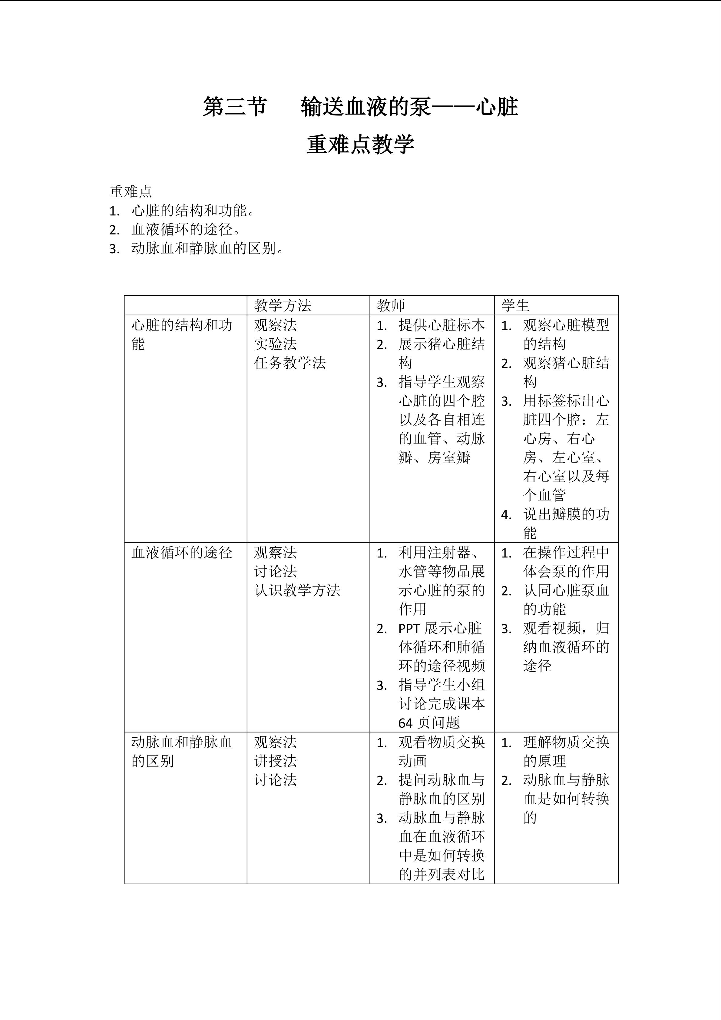 输送血液的泵----心脏