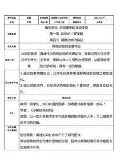 两栖动物的特征