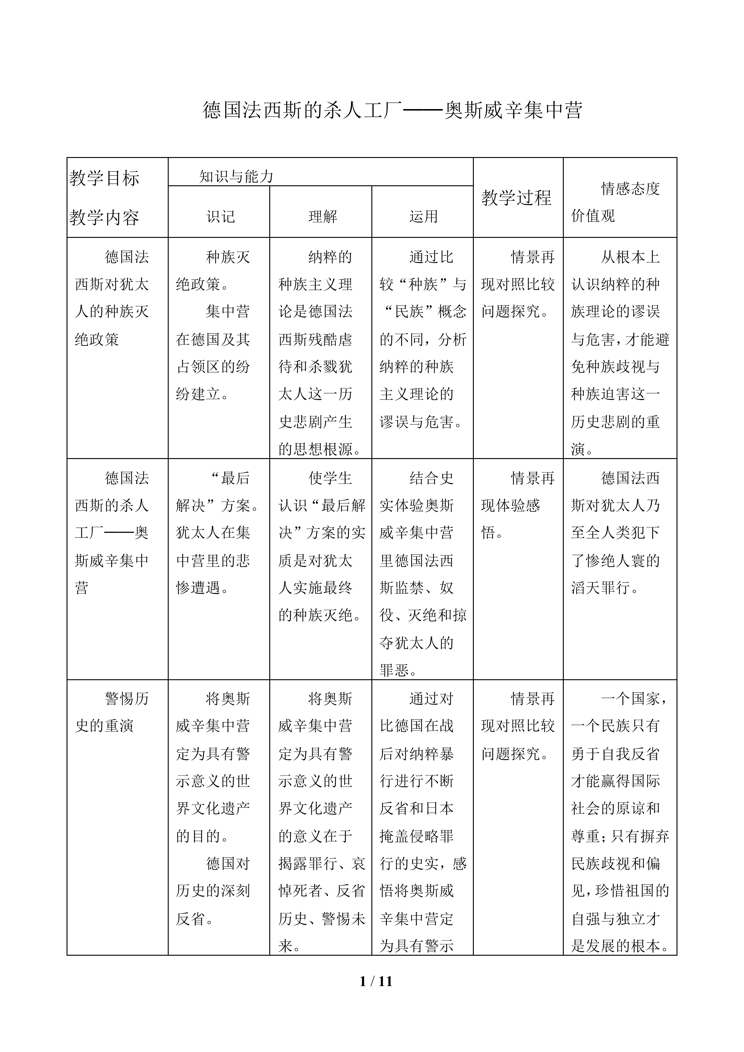 德国法西斯的杀人工厂——奥斯维辛集中营_教案1