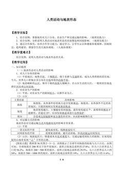 人类活动与地表形态