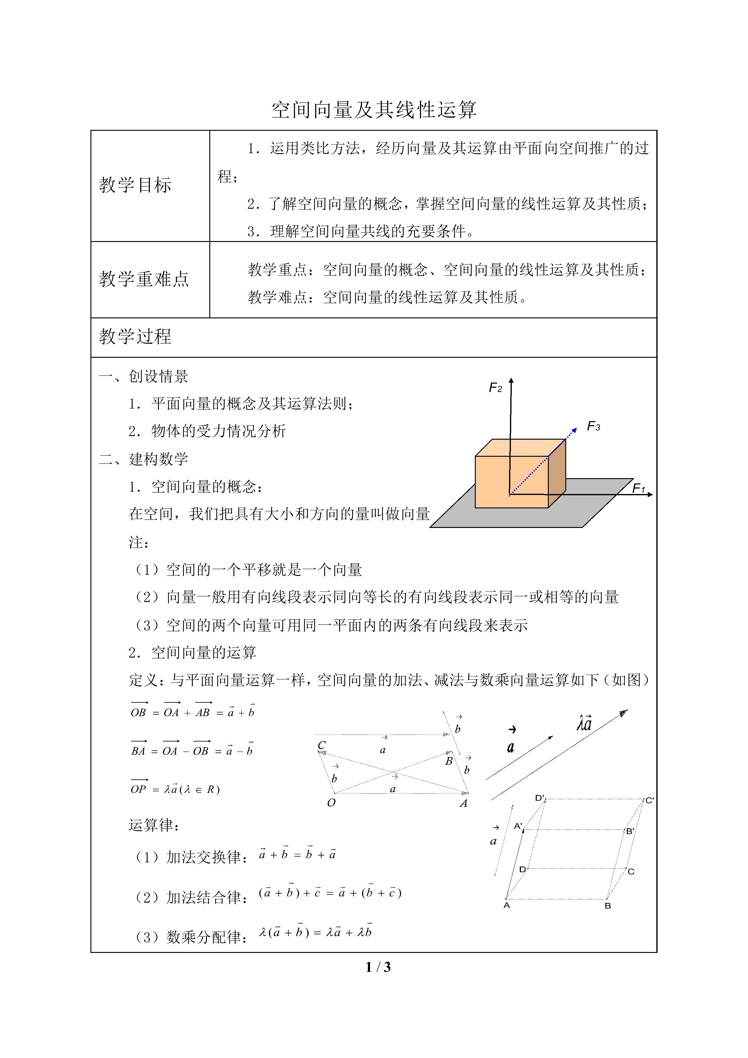 空间向量及其线性运算_教案2