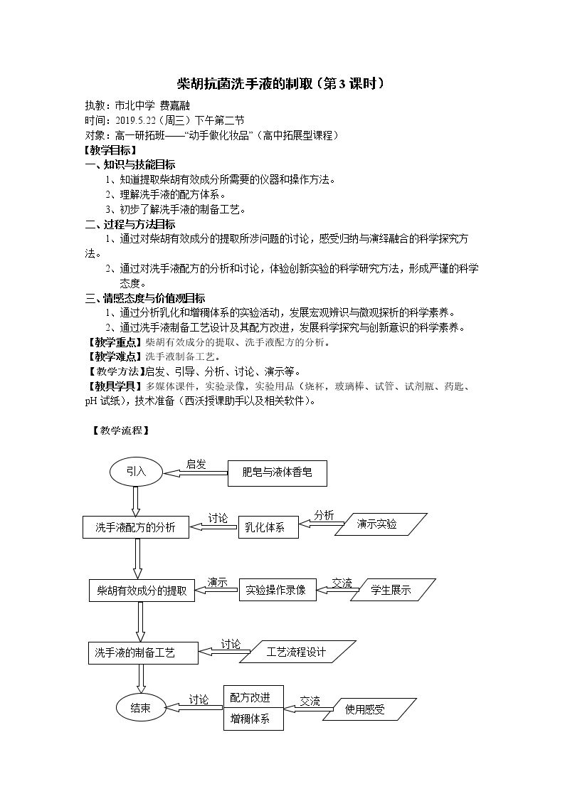 物质制备反应装置…