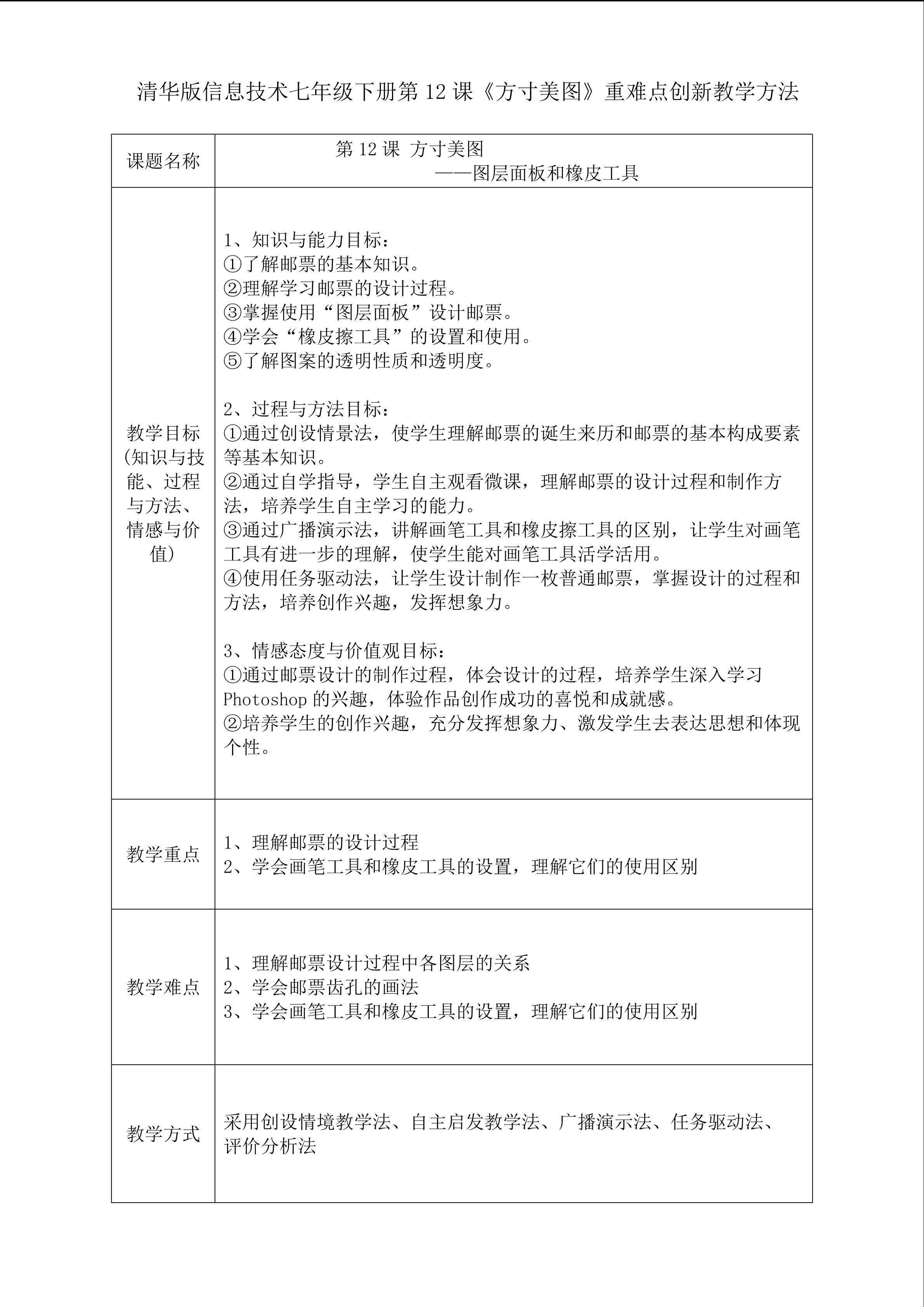 方寸美图----图层面板和橡皮工具