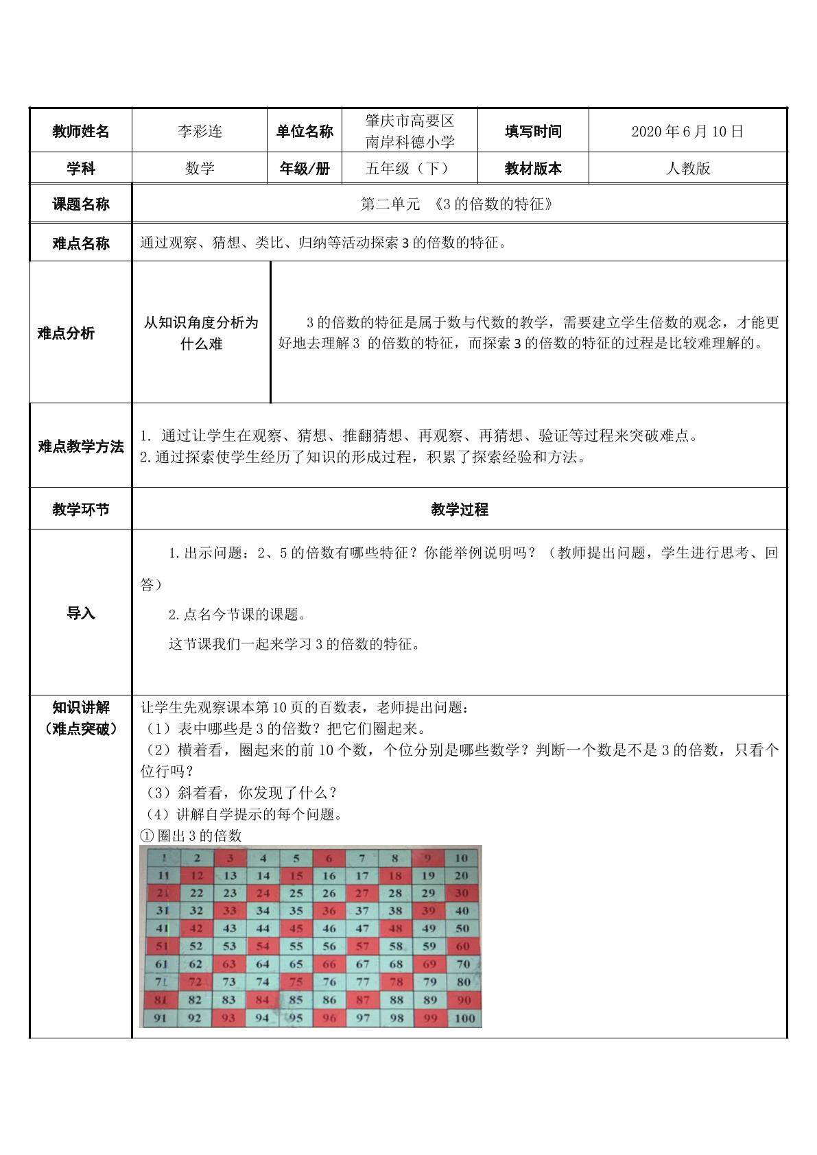 3的倍数的特征
