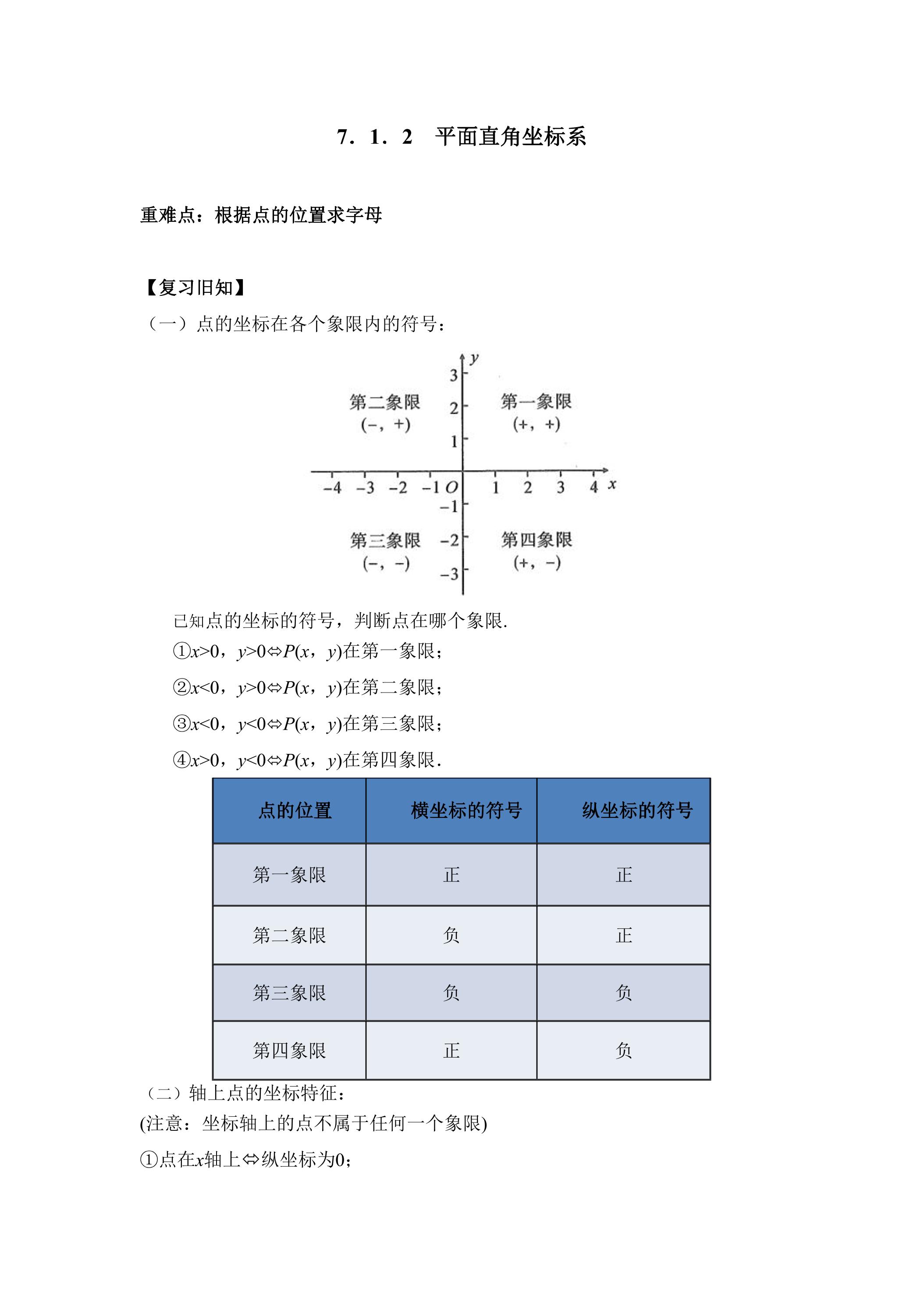 人教版7下数学 根据点的位置求字母