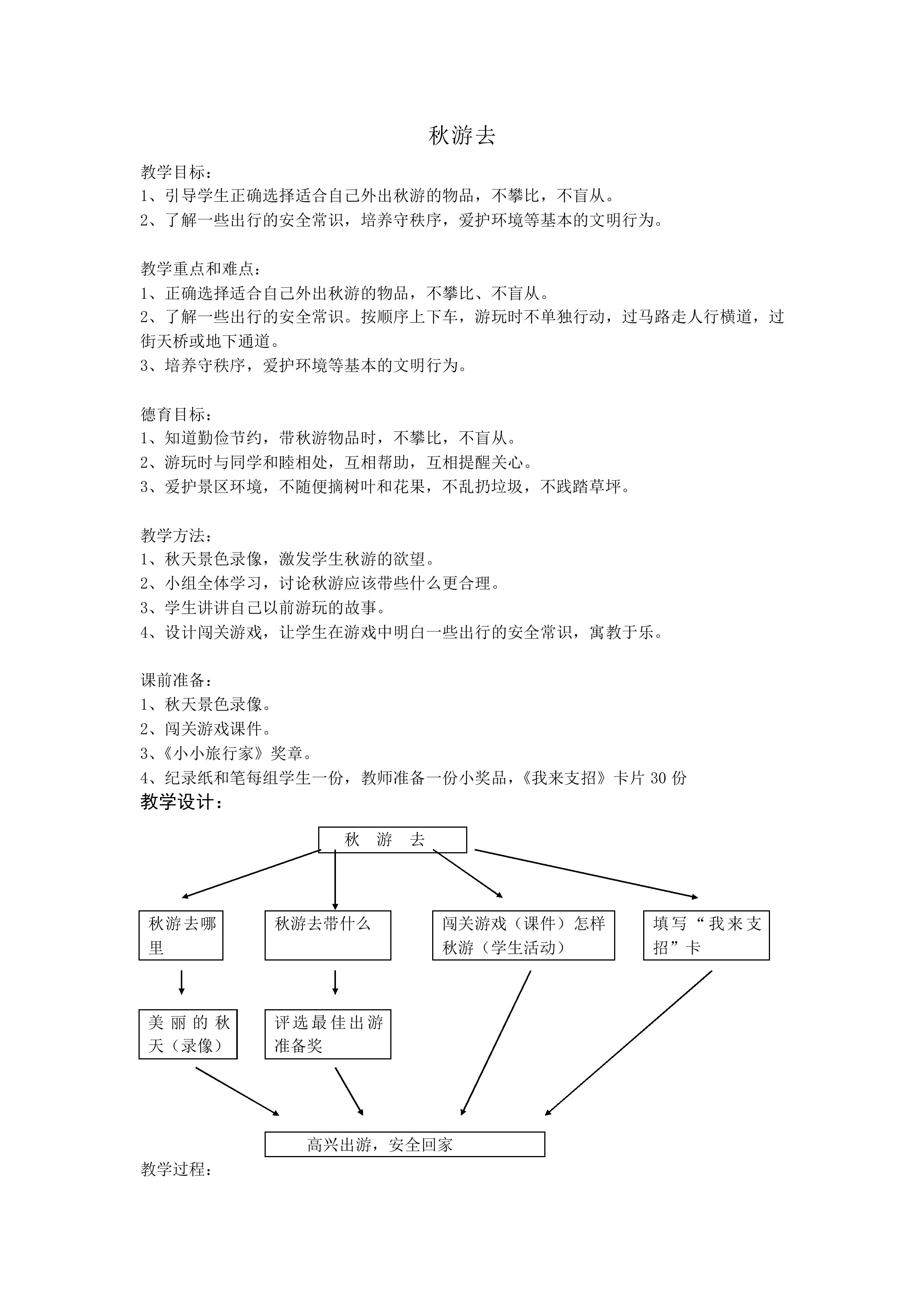 秋游去_教案1
