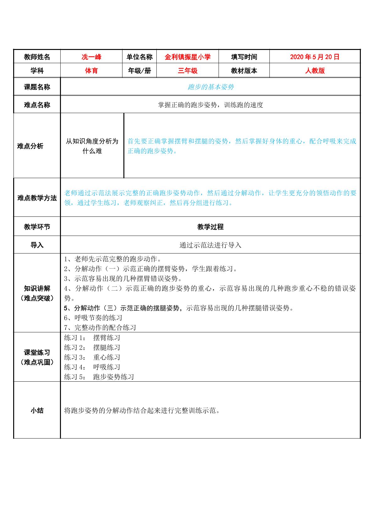 跑步的基本姿势