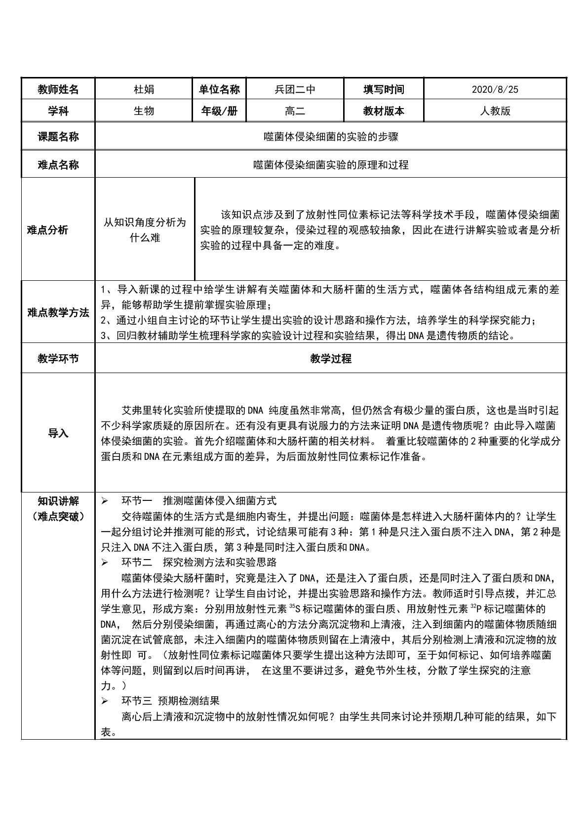 噬菌体侵染细菌