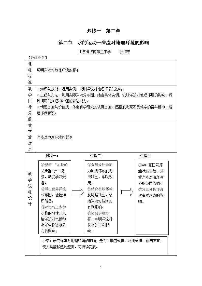 专栏：洋流与航海