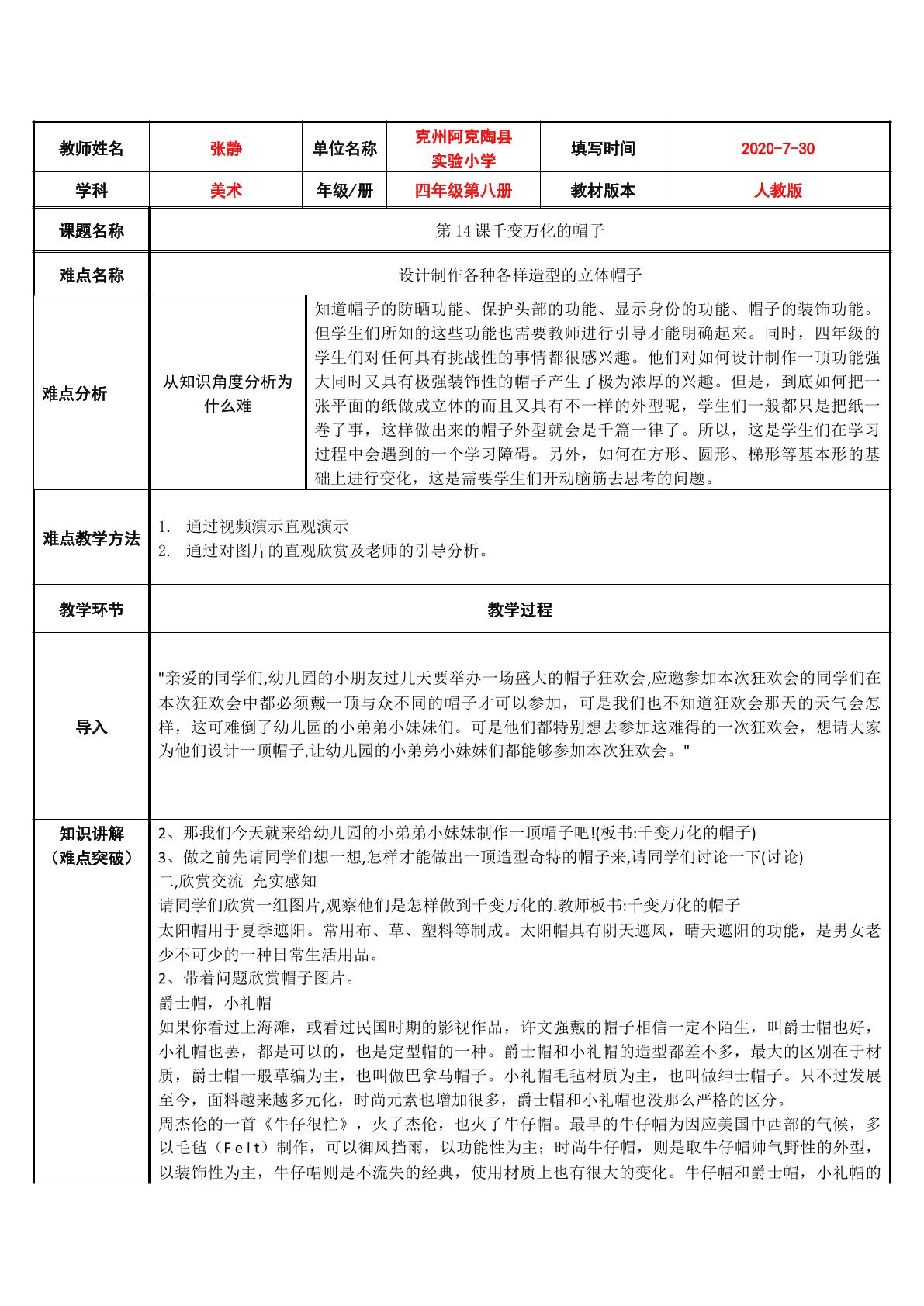 千变万化的帽子