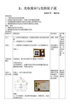 2. 光电效应与光的量子说