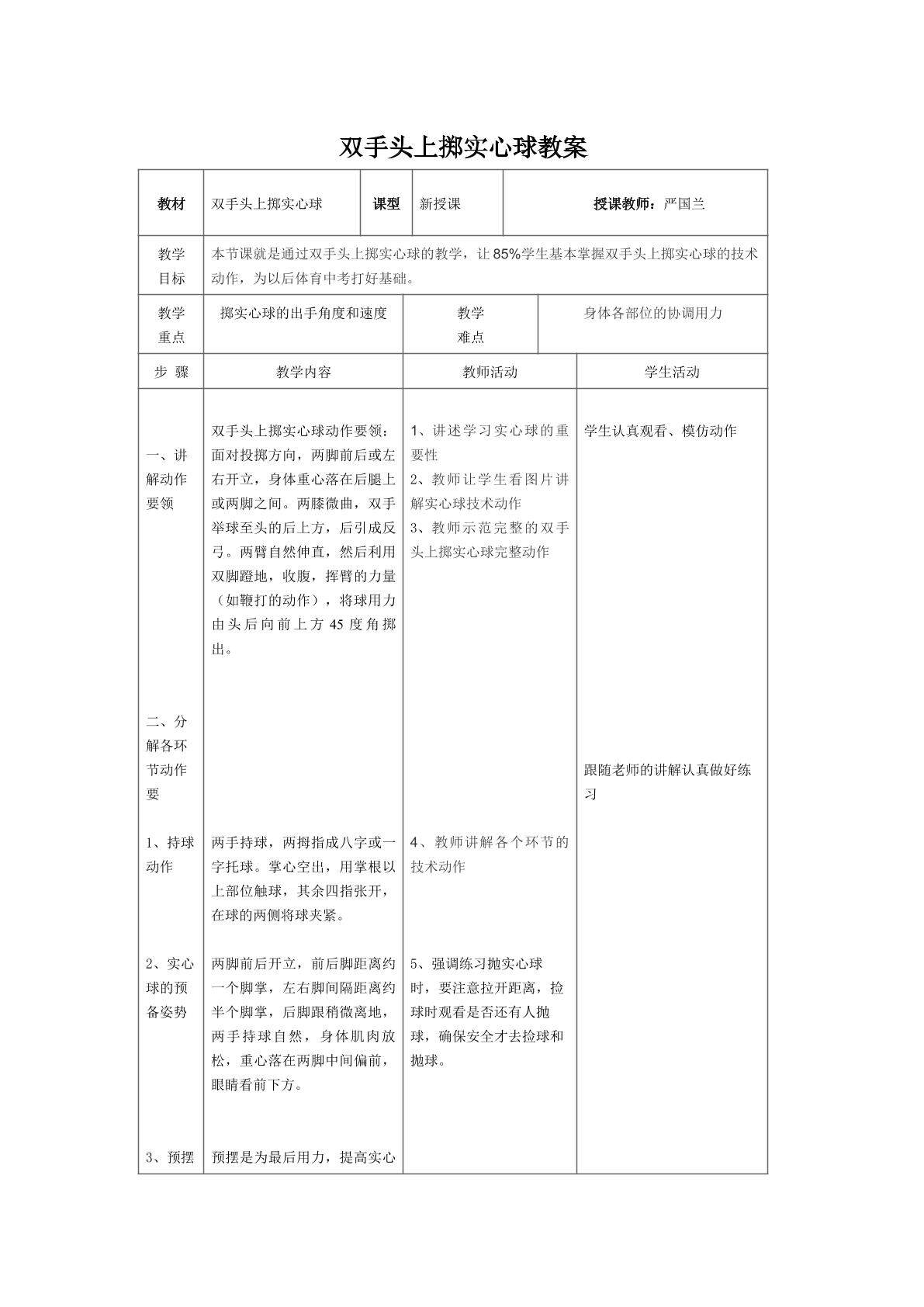 双手头上掷实心球的技术动作