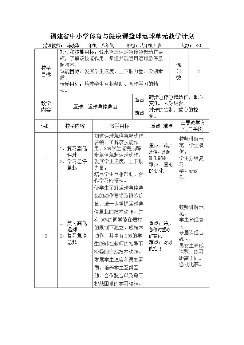 运球急停急起