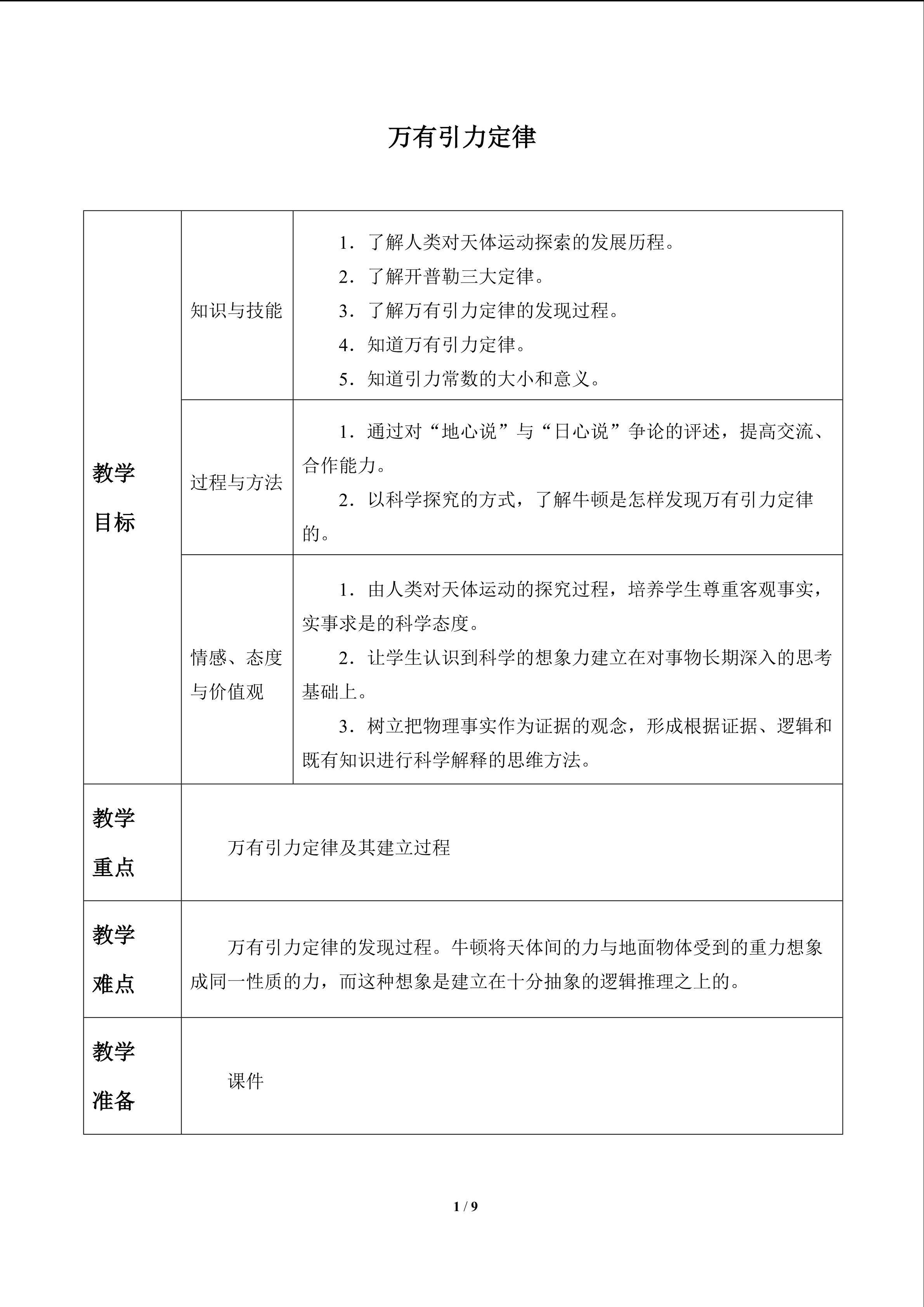 万有引力定律_教案1